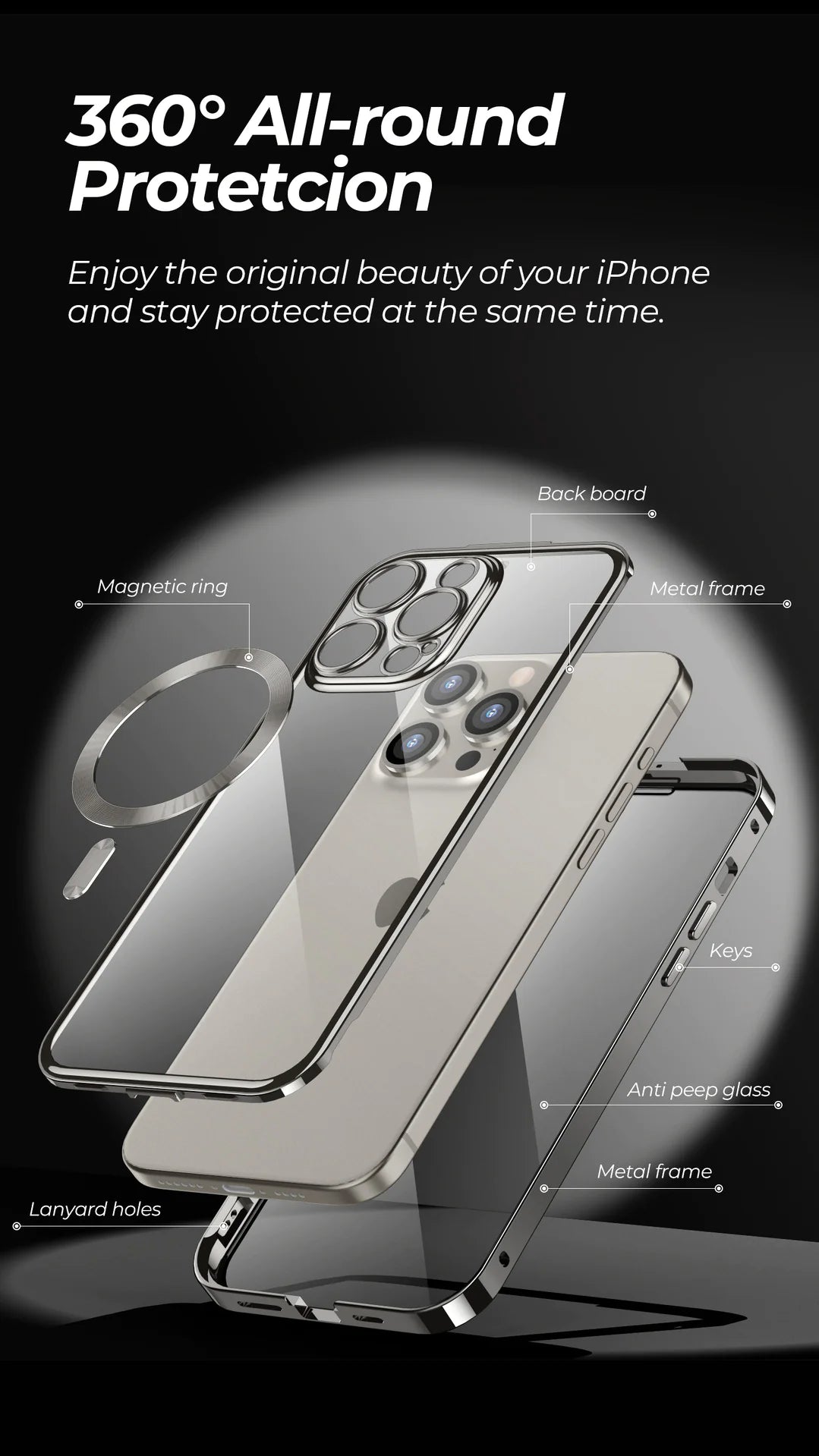 Privacy Pro Magnetisch I Phone Telefoonhoes