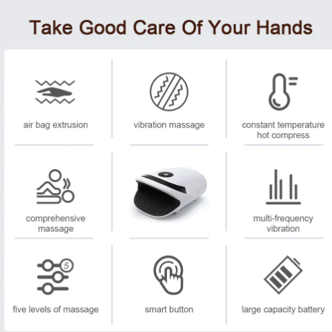 Electrische Handmassage met Warmte