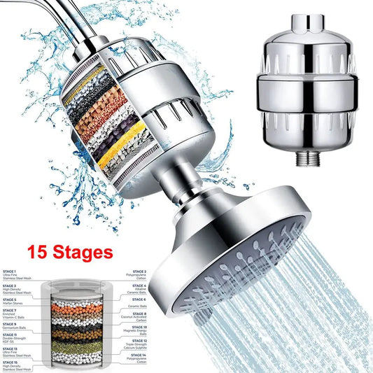 Douchekop Water Filter