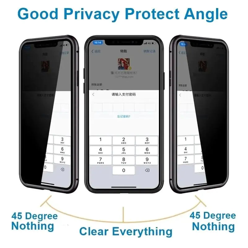 Full Privacy Protectie Magnetische Samsung Telefoonhoes