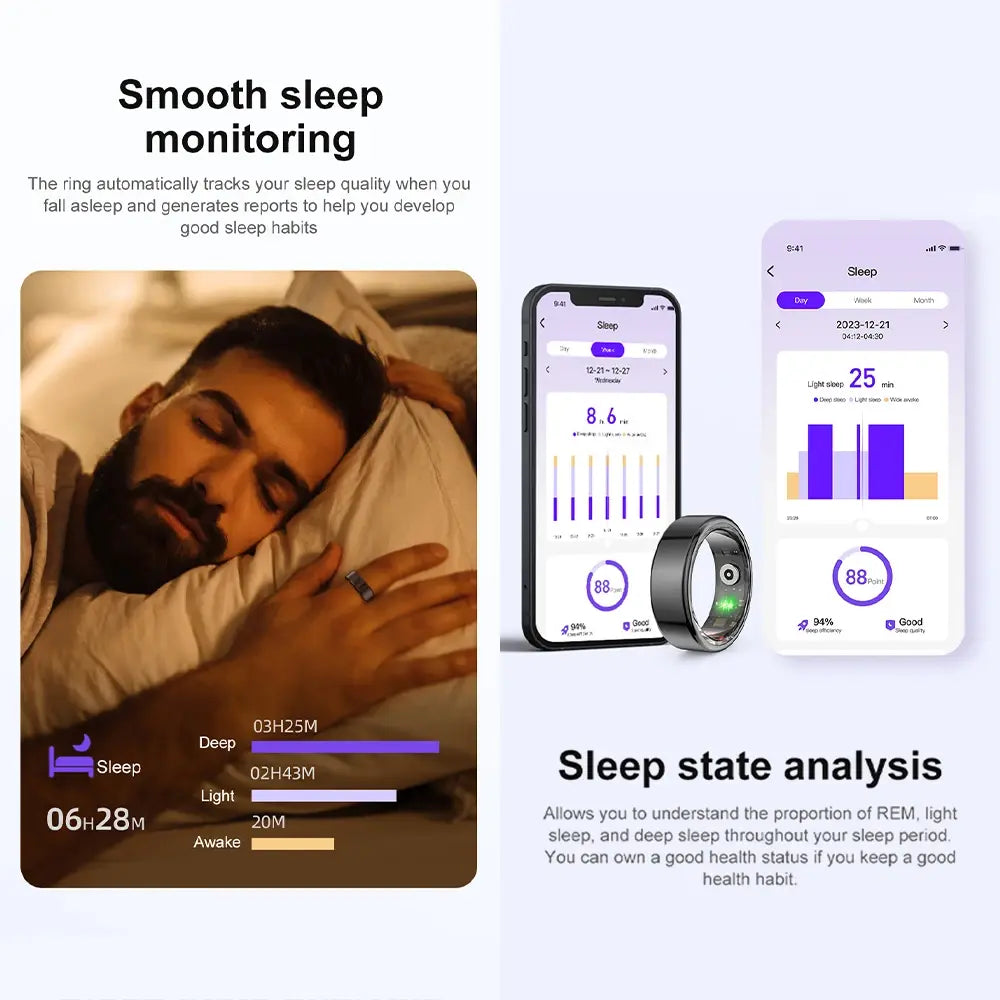 Multifunctionele Gezondheidstracker