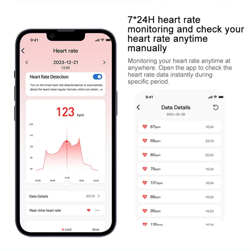 Multifunctionele Gezondheidstracker